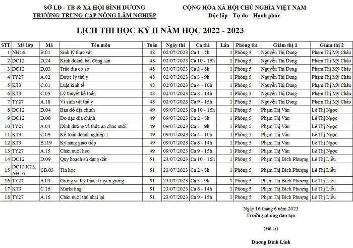 Lịch thi HK2, năm học 2022-2023 các lớp VLVH